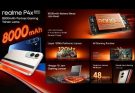 Spesifikasi realme P4x dan P4 Lite di Indonesia, Andalkan Baterai Jumbo dan AI Gaming